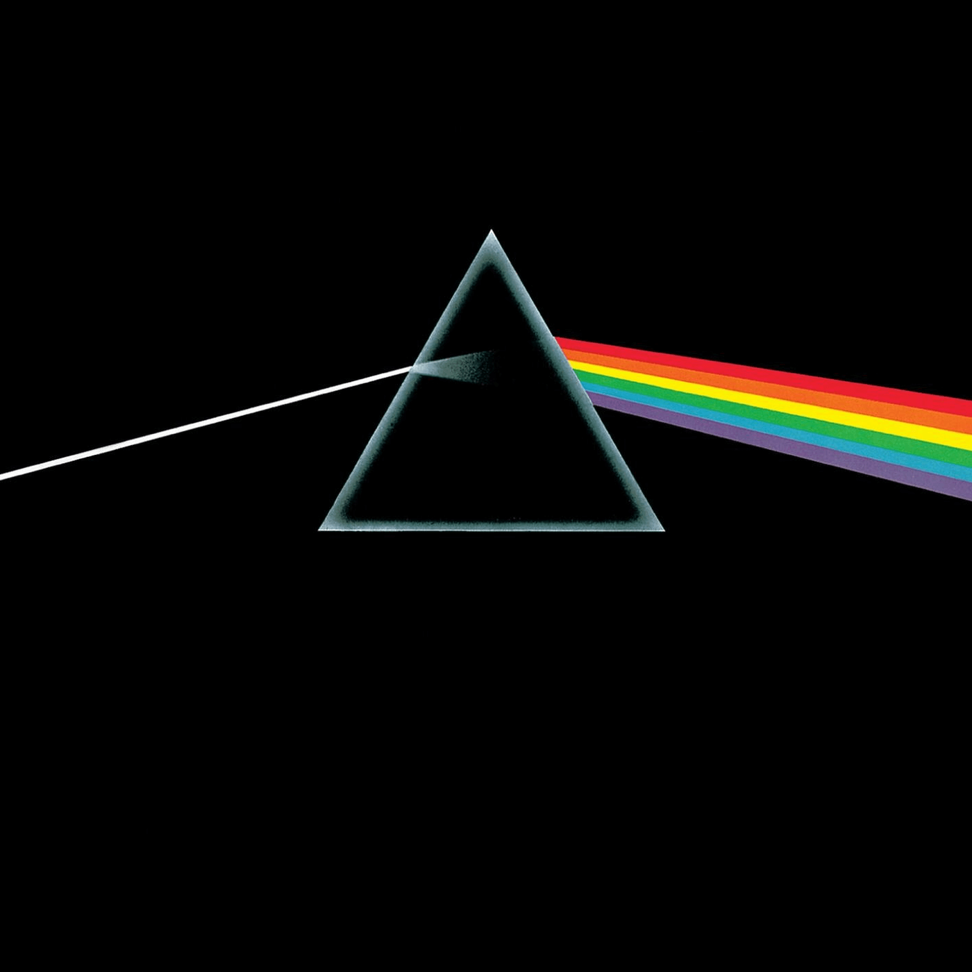 Shine On: Pink Floyd Albums Ranked